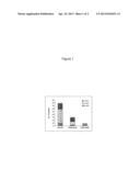 GNA11 AND GNAQ EXON 4 MUTATIONS IN MELANOMA diagram and image