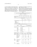 GNA11 AND GNAQ EXON 4 MUTATIONS IN MELANOMA diagram and image