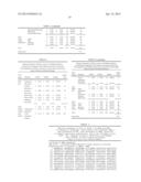 GNA11 AND GNAQ EXON 4 MUTATIONS IN MELANOMA diagram and image