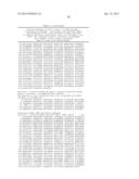 GNA11 AND GNAQ EXON 4 MUTATIONS IN MELANOMA diagram and image