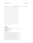 GNA11 AND GNAQ EXON 4 MUTATIONS IN MELANOMA diagram and image