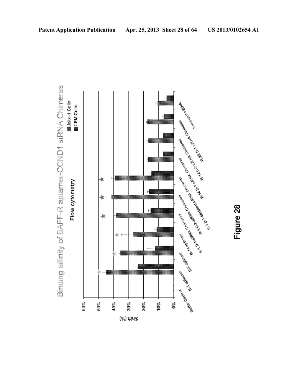 RNA APTAMERS AGAINST BAFF-R AS CELL-TYPE SPECIFIC DELIVERY AGENTS AND     METHODS FOR THEIR USE - diagram, schematic, and image 29