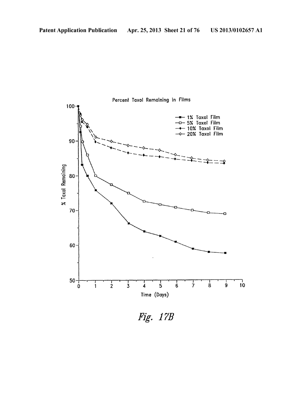 ANTI-ANGIOGENIC COMPOSITIONS AND METHODS OF USE - diagram, schematic, and image 22