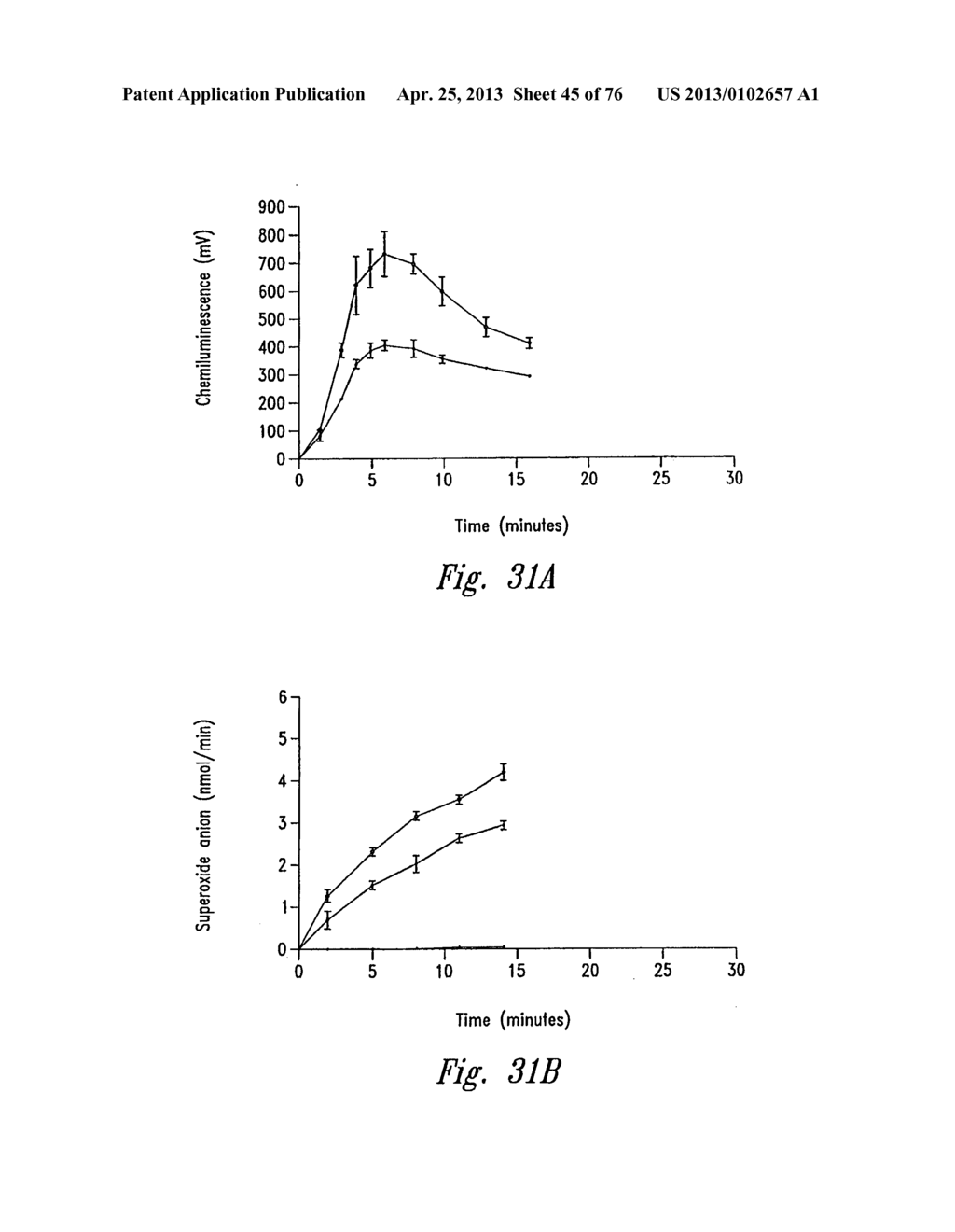 ANTI-ANGIOGENIC COMPOSITIONS AND METHODS OF USE - diagram, schematic, and image 46