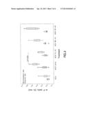 IRRIGATION SOLUTIONS CONTAINING ASCORBIC ACID OR ITS SALTS AND USE THEREOF diagram and image