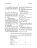 Novel Organopolysiloxane, Surfactant, Emulsion Composition, Powder     Treatment Agent, Thickening Agent Of Oil-Based Raw Material, Gelling     Agent, Gel Composition, And Cosmetic Raw Material Comprising Novel     Organopolysiloxane, As Well As, Preparation For External Use And Cosmetic     Comprising The Same diagram and image