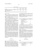 Novel Organopolysiloxane, Surfactant, Emulsion Composition, Powder     Treatment Agent, Thickening Agent Of Oil-Based Raw Material, Gelling     Agent, Gel Composition, And Cosmetic Raw Material Comprising Novel     Organopolysiloxane, As Well As, Preparation For External Use And Cosmetic     Comprising The Same diagram and image