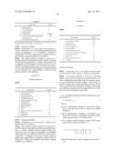 Novel Organopolysiloxane, Surfactant, Emulsion Composition, Powder     Treatment Agent, Thickening Agent Of Oil-Based Raw Material, Gelling     Agent, Gel Composition, And Cosmetic Raw Material Comprising Novel     Organopolysiloxane, As Well As, Preparation For External Use And Cosmetic     Comprising The Same diagram and image