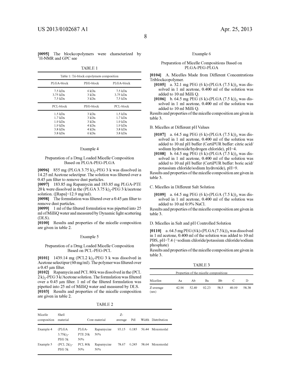 MICELLE COMPOSITIONS AND PROCESS FOR THE PREPARATION THEREOF - diagram, schematic, and image 09