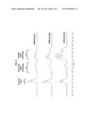 HYDROXYPROPYL METHYL CELLULOSE ACETATE SUCCINATE WITH ENHANCED ACETATE AND     SUCCINATE SUBSTITUTION diagram and image