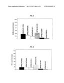 HYDROXYPROPYL METHYL CELLULOSE ACETATE SUCCINATE WITH ENHANCED ACETATE AND     SUCCINATE SUBSTITUTION diagram and image