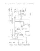 MODIFIED FISCHER-TROPSCH CATALYST AND METHOD FOR CONVERSION OF SYNGAS diagram and image