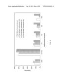 MODIFIED FISCHER-TROPSCH CATALYST AND METHOD FOR CONVERSION OF SYNGAS diagram and image