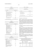 Process for Continuous Emulsion Polymerization diagram and image