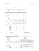 NON-AQUEOUS PIGMENT INK AND PIGMENT DISPERSANT FOR NON-AQUEOUS PIGMENT INK diagram and image