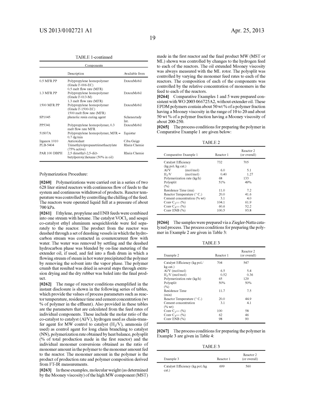 Thermoplastic Vulcanizate Composition - diagram, schematic, and image 20