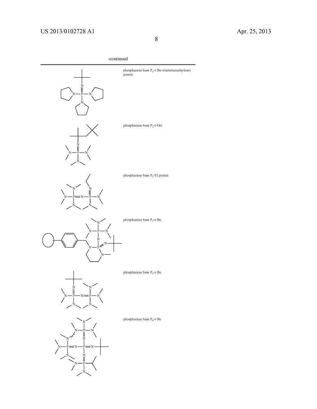 CURABLE COMPOSITION COMPRISING DUAL REACTIVE SILANE FUNCTIONALITY - diagram, schematic, and image 09