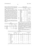 Synthetic Oligosaccharides for Moraxella Vaccine diagram and image