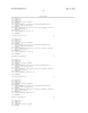 INTERFERING RNA MOLECULES diagram and image