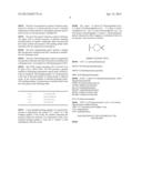 PROCESS FOR THE PREPARATION OF ISOXAZOLYL- METHOXY NICOTINIC ACIDS diagram and image