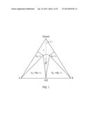 METHODS OF MAKING COCRYSTALS diagram and image