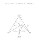 METHODS OF MAKING COCRYSTALS diagram and image