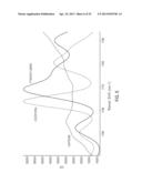 METHODS OF MAKING COCRYSTALS diagram and image