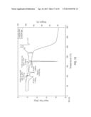 METHODS OF MAKING COCRYSTALS diagram and image