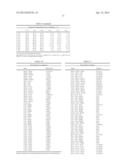 METHODS OF MAKING COCRYSTALS diagram and image