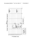 Methanol Carbonylation Process with Rhodium Catalyst and a Lanthanide     Metal Co-Catalyst diagram and image