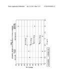 Methanol Carbonylation Process with Rhodium Catalyst and a Lanthanide     Metal Co-Catalyst diagram and image