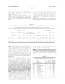 Methanol Carbonylation Process with Rhodium Catalyst and a Lanthanide     Metal Co-Catalyst diagram and image