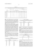 Methanol Carbonylation Process with Rhodium Catalyst and a Lanthanide     Metal Co-Catalyst diagram and image