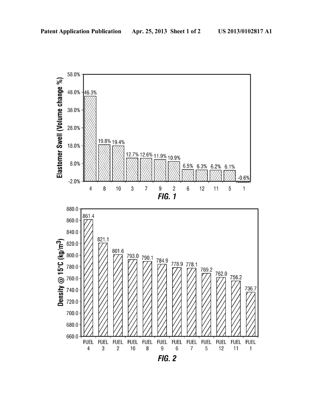 PROCESS TO PREPARE JET FUELS AND ITS PRODUCTS - diagram, schematic, and image 02