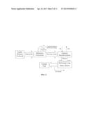 PROCESS OF CONVERSION OF BIOMASS TO FUEL diagram and image