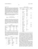 PROCESS OF CONVERSION OF BIOMASS TO FUEL diagram and image