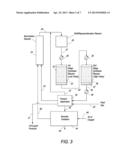 PROCESSES AND SYSTEMS FOR THE STAGED SYNTHESIS OF ALKYL BROMIDES diagram and image