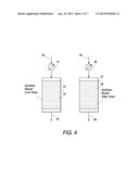 PROCESSES AND SYSTEMS FOR THE STAGED SYNTHESIS OF ALKYL BROMIDES diagram and image