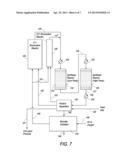 PROCESSES AND SYSTEMS FOR THE STAGED SYNTHESIS OF ALKYL BROMIDES diagram and image