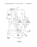 PROCESSES AND SYSTEMS FOR THE STAGED SYNTHESIS OF ALKYL BROMIDES diagram and image