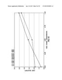 Processes and Systems for Separate, Parallel Methane and Higher Alkanes      Bromination diagram and image