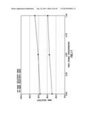 Processes and Systems for Separate, Parallel Methane and Higher Alkanes      Bromination diagram and image