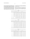 Systems And Methods For Generating Alpha Olefin Oligomers diagram and image