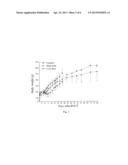 METHOD FOR TREATING OSTEOSARCOMA BY BORON NEUTRON CAPTURE THERAPY USING     BORIC ACID AS A BORON DRUG diagram and image