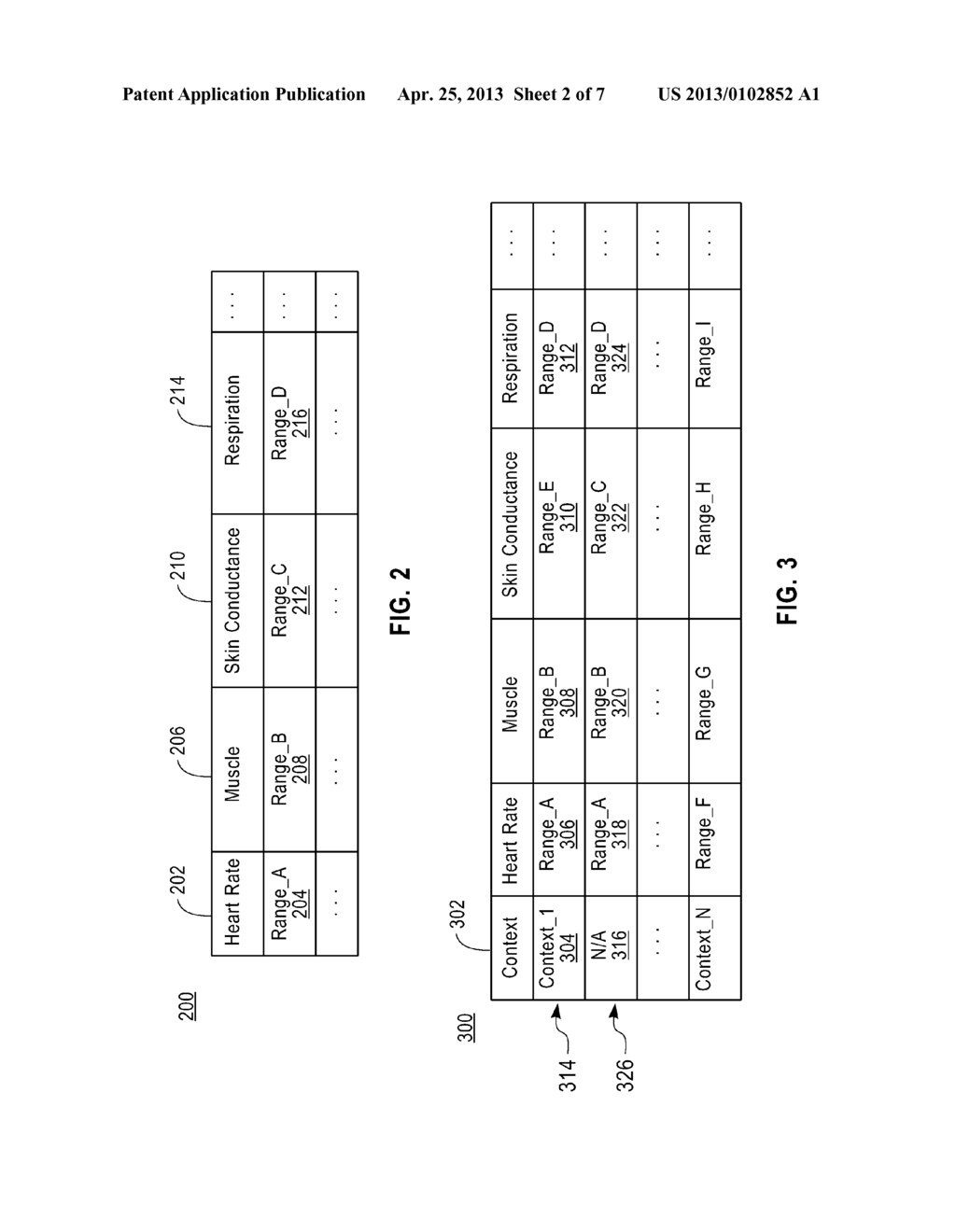 CONTROLLING DEVICES BASED ON PHYSIOLOGICAL MEASUREMENTS - diagram, schematic, and image 03