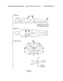 NON-INVASIVE DETECTION OF FETAL OR MATERNAL ILLNESS diagram and image