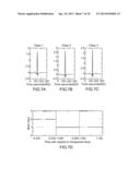 NON-INVASIVE DETECTION OF FETAL OR MATERNAL ILLNESS diagram and image