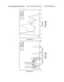 NON-INVASIVE DETECTION OF FETAL OR MATERNAL ILLNESS diagram and image