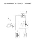 MRI-Guided Medical Interventional Systems and Methods diagram and image