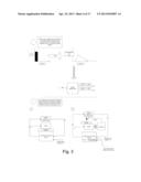 MODELING OF PHARMACEUTICAL PROPAGATION diagram and image